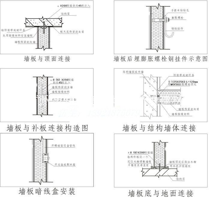 轻质隔墙板施工安装图.png